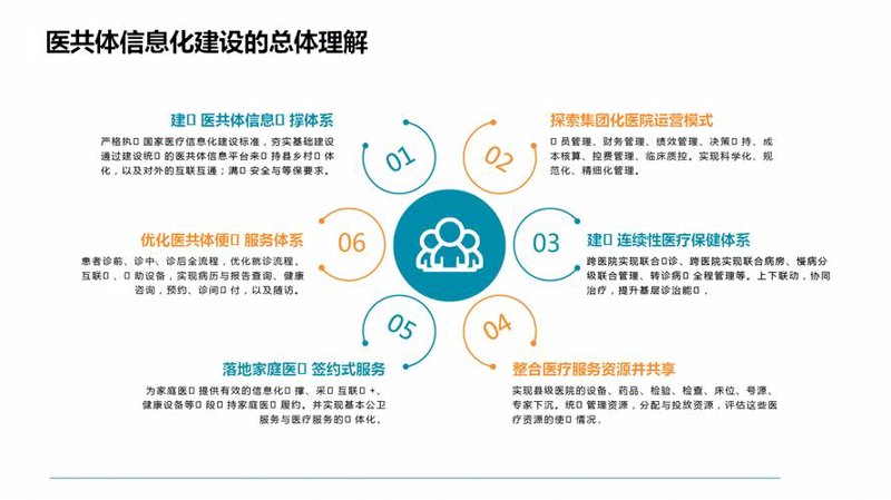 南京软件开发：从数据丛林中点亮智慧之光