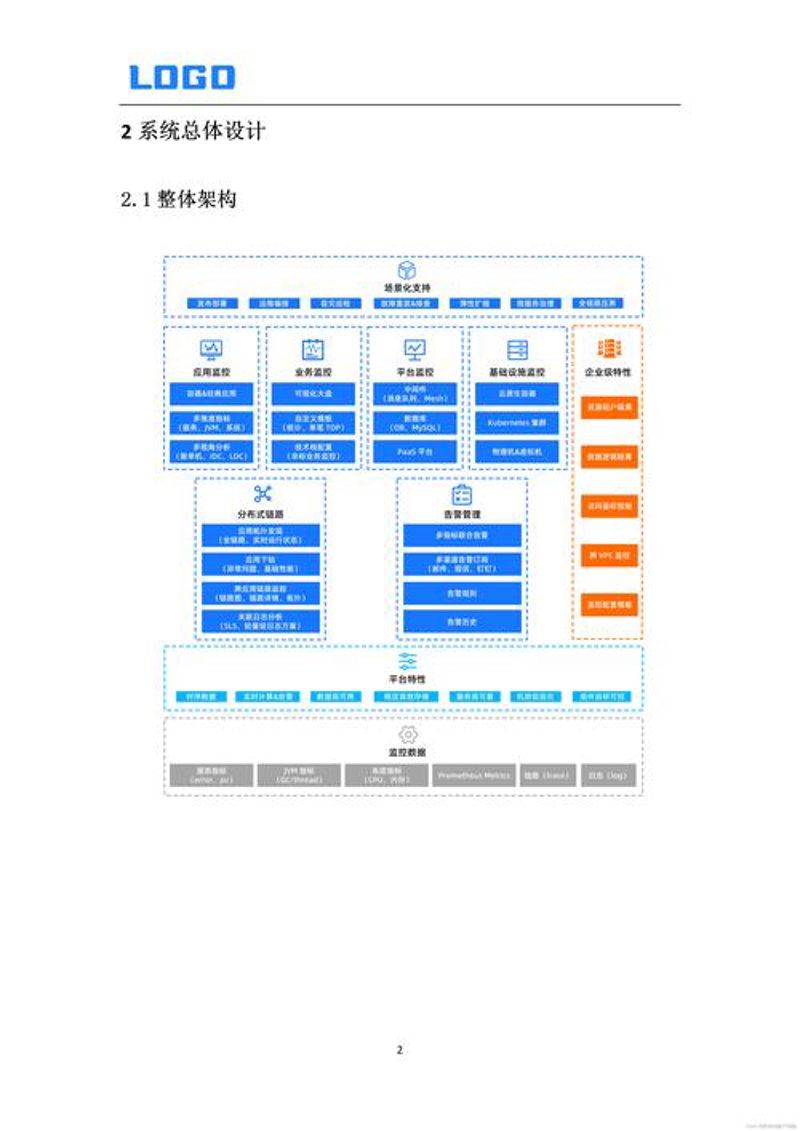 把握时代脉搏：南京软件开发行业的最新趋势与发展路径